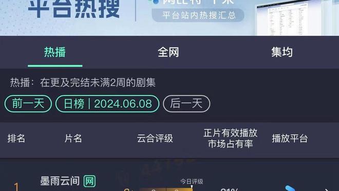 高效输出！锡安16中12拿26分5助攻&次节10中8砍18分